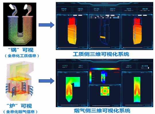 yp街机·电子游戏(中国)官方网站